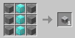 Как создает копирующий блок