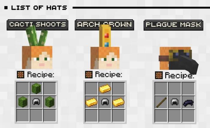 Шляпы и их рецепты 4