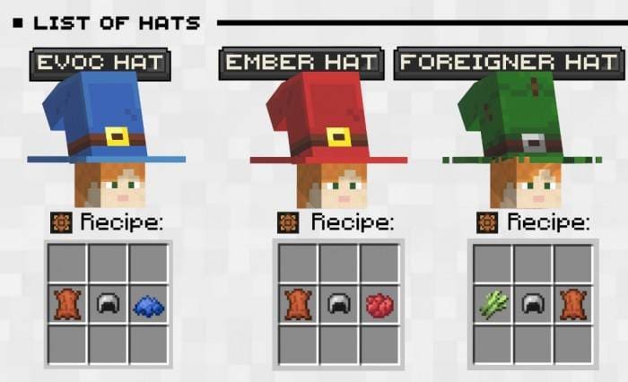 Шляпы и их рецепты 2