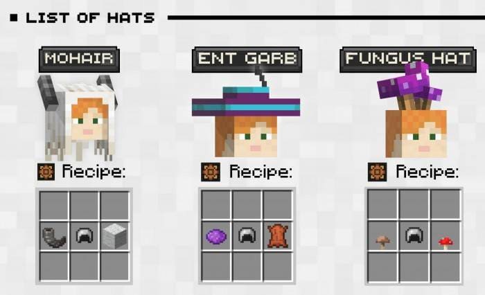 Шляпы и их рецепты 3
