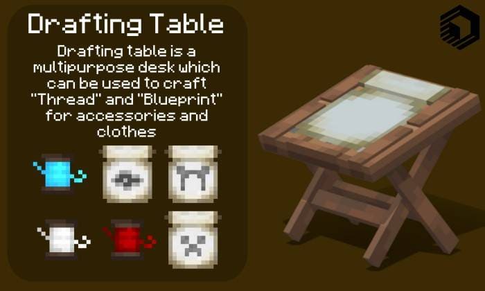 Как выглядят чертежные столы в игре 2