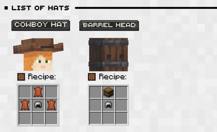 Шляпы и их рецепты 6